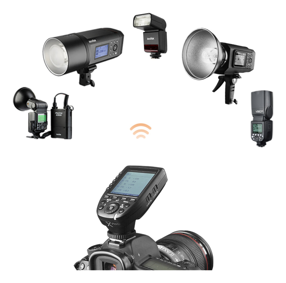 Godox V350O Blitzgerät – Li-Ion 2000 mAh, Leitzahl 36, HSS, TTL – für Olympus, Panasonic – Schwarz