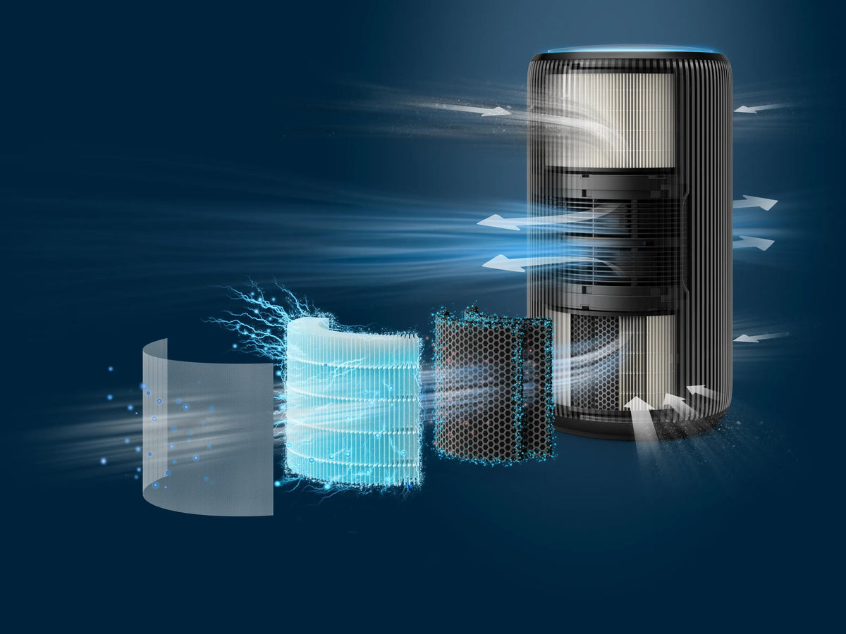 Philips Luftreiniger AC4221/11 – CADR 600 m³/h, bis 156 m², WLAN, App-Steuerung, 52 dB