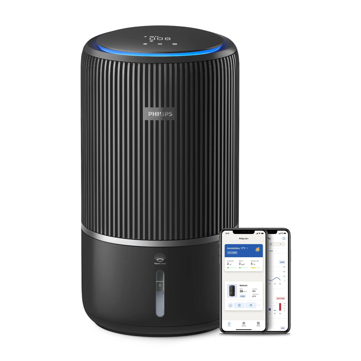 Philips Luftreiniger PureProtect Water AC3421/13 – CADR 300 m³/h, bis 78 m², WLAN, App-Steuerung, 51 dB