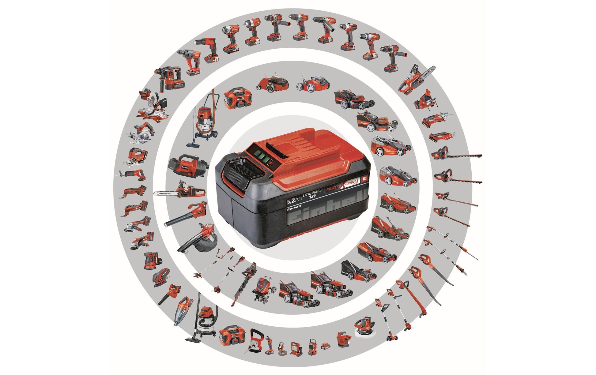 Einhell GE-CM 18/30 Li Akku-Rasenmäher – 18 V – Schnittbreite 30 cm – 3 Ah & Ladegerät – Power X-Change