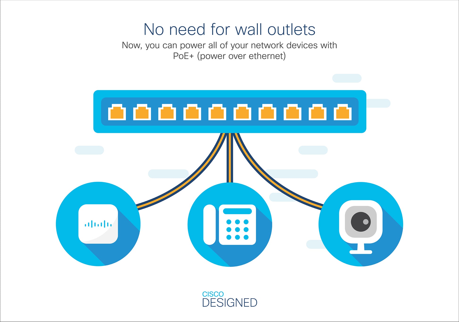 Cisco CBS220-24FP4GEU-RF – Managed Switch – 24×GbE, 4×SFP, L2, PoE+ 382 W, 1U