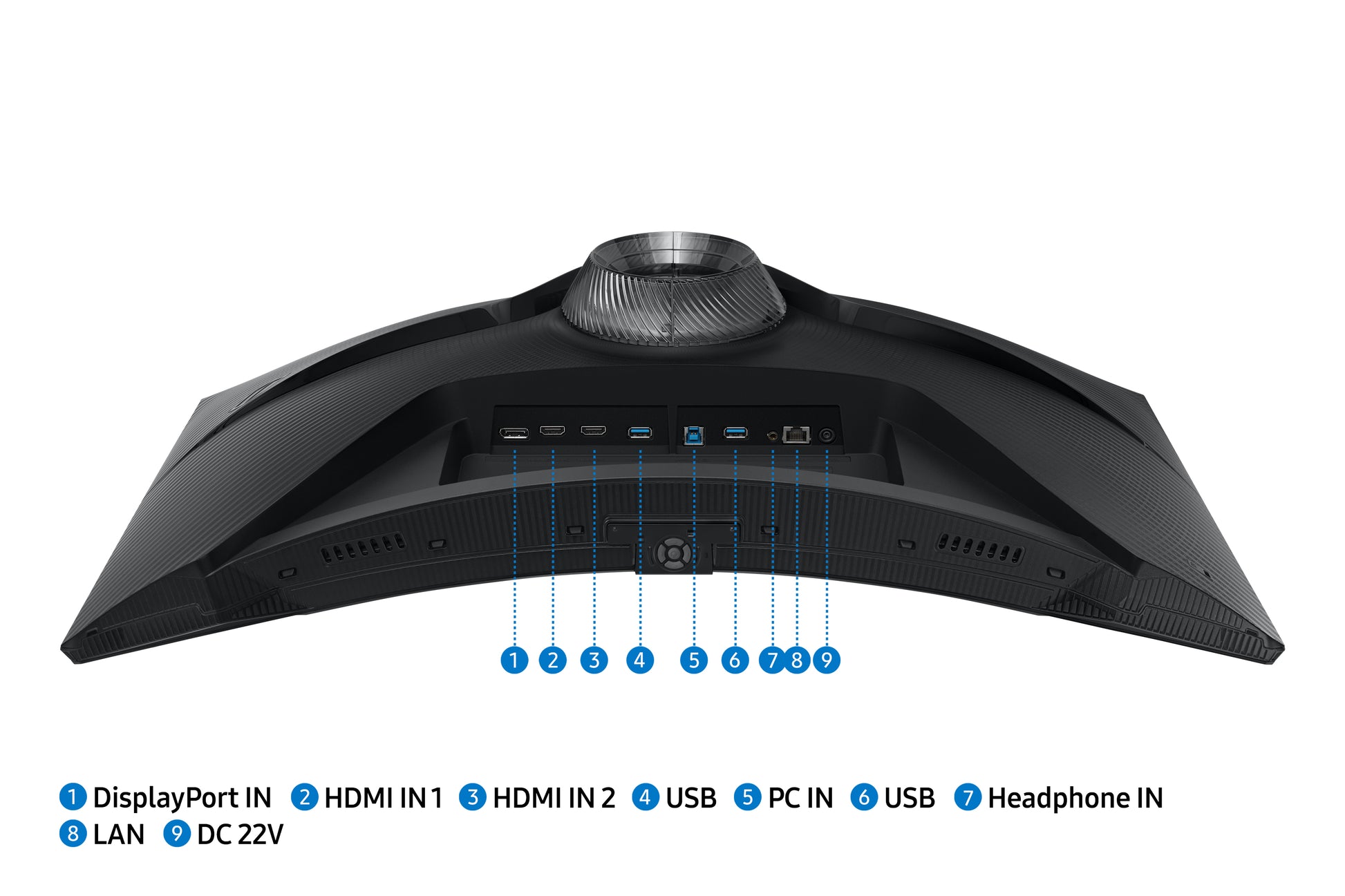 Samsung Odyssey G6 G65B – 32", Curved, 2560 × 1440 (WQHD), VA, 240 Hz, LAN, DisplayHDR 600