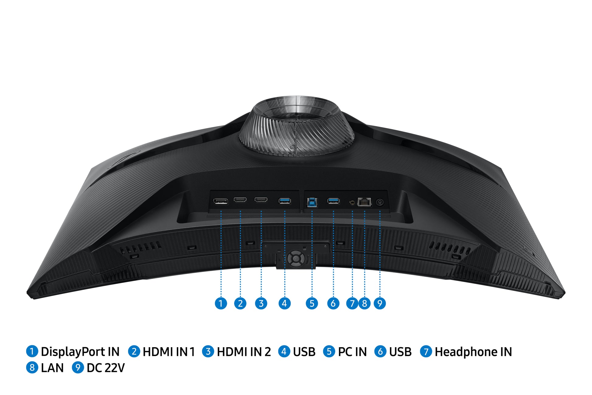Samsung Odyssey G6 G65B – 27" Curved, 2560 × 1440 (WQHD), VA, 240 Hz, KVM, LAN, DisplayHDR 600