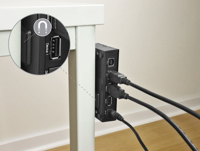 DeLOCK USB-Switch – 4 × USB-A/4 × USB-B Buchsen – USB 2.0 (480 Mbit/s) – Tasten, LED-Anzeigen – Schwarz