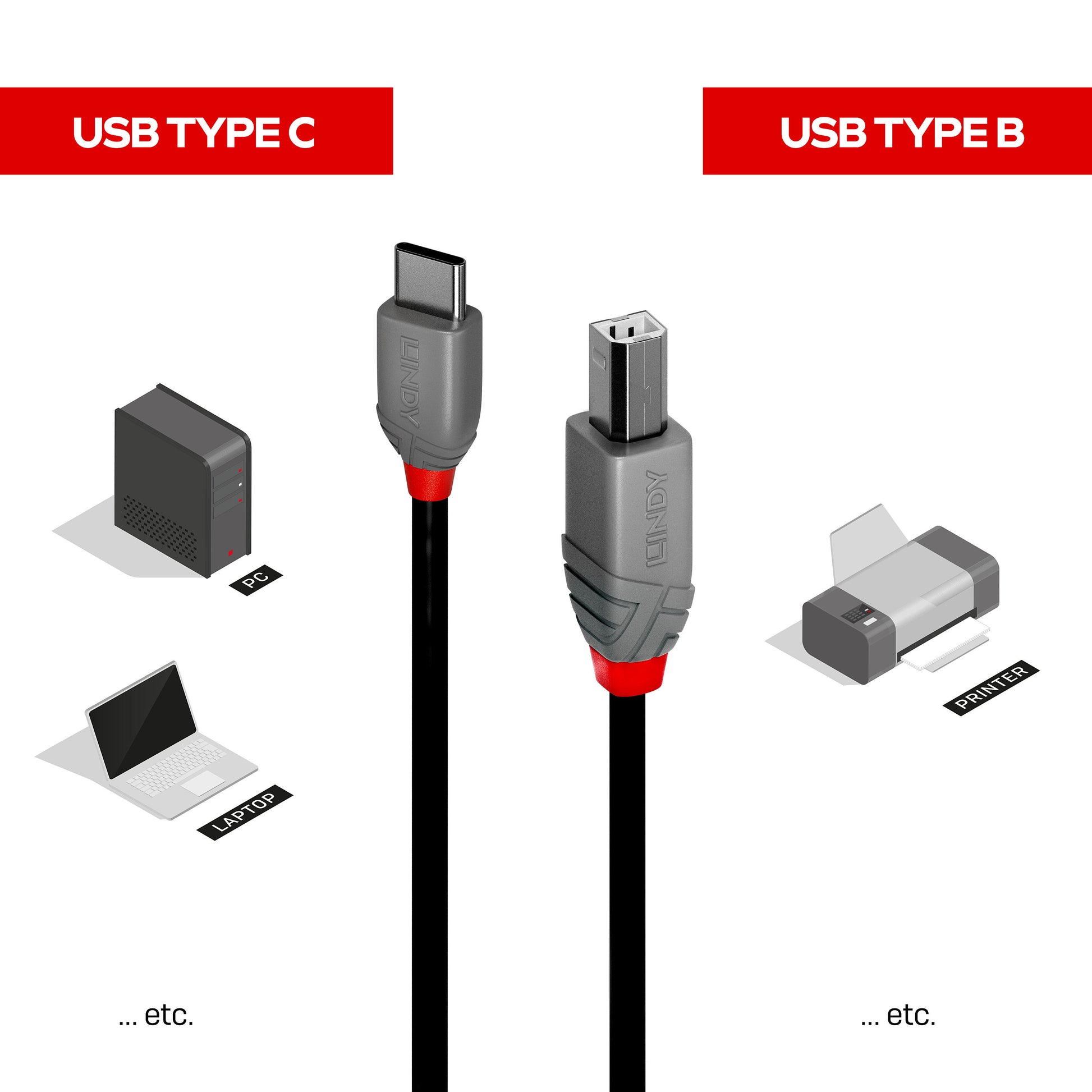 Lindy USB-Kabel, USB-C zu USB-B, 2 m, USB 2.0