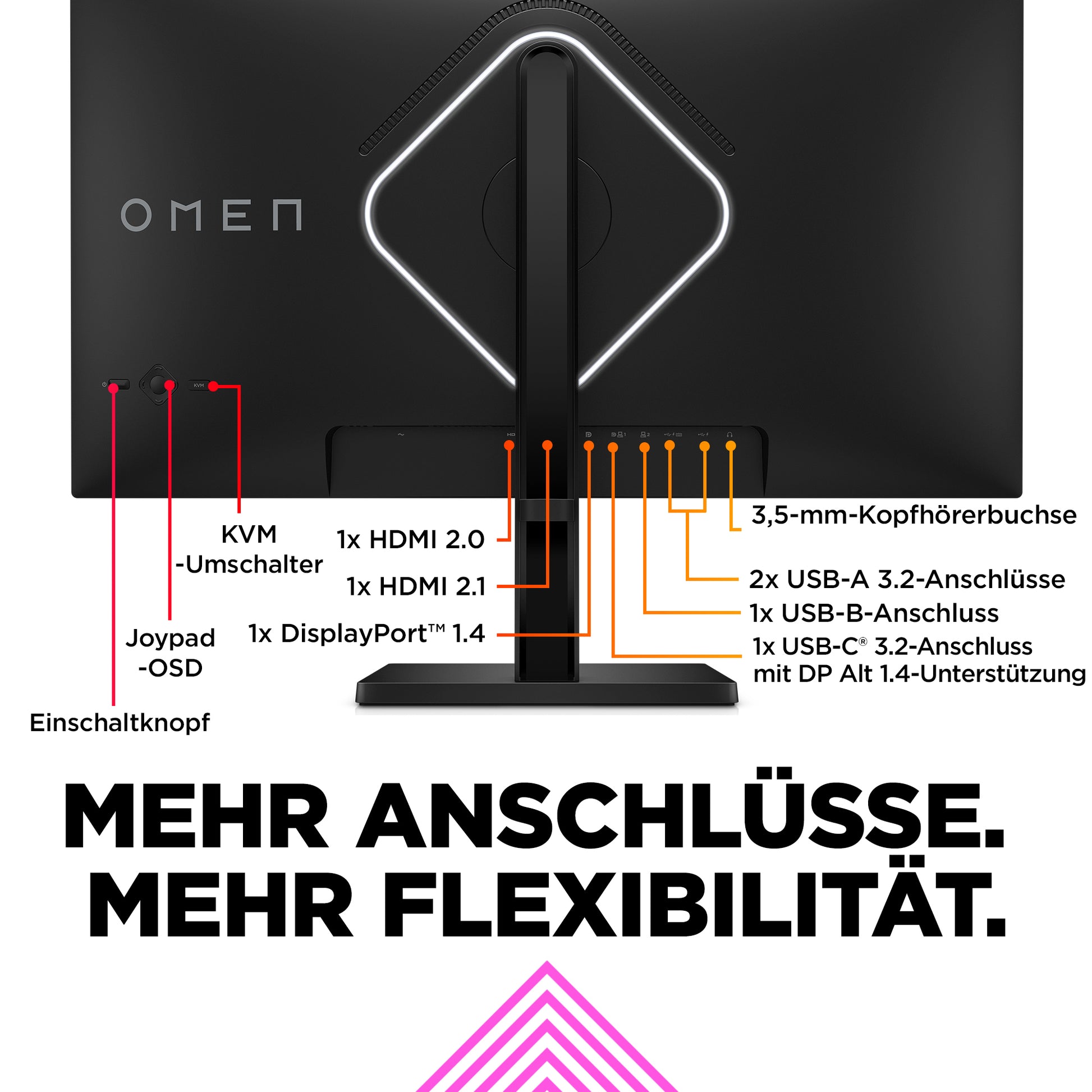 HP OMEN 27K – Monitor, 27", 3840 × 2160 (UHD 4K), 144 Hz