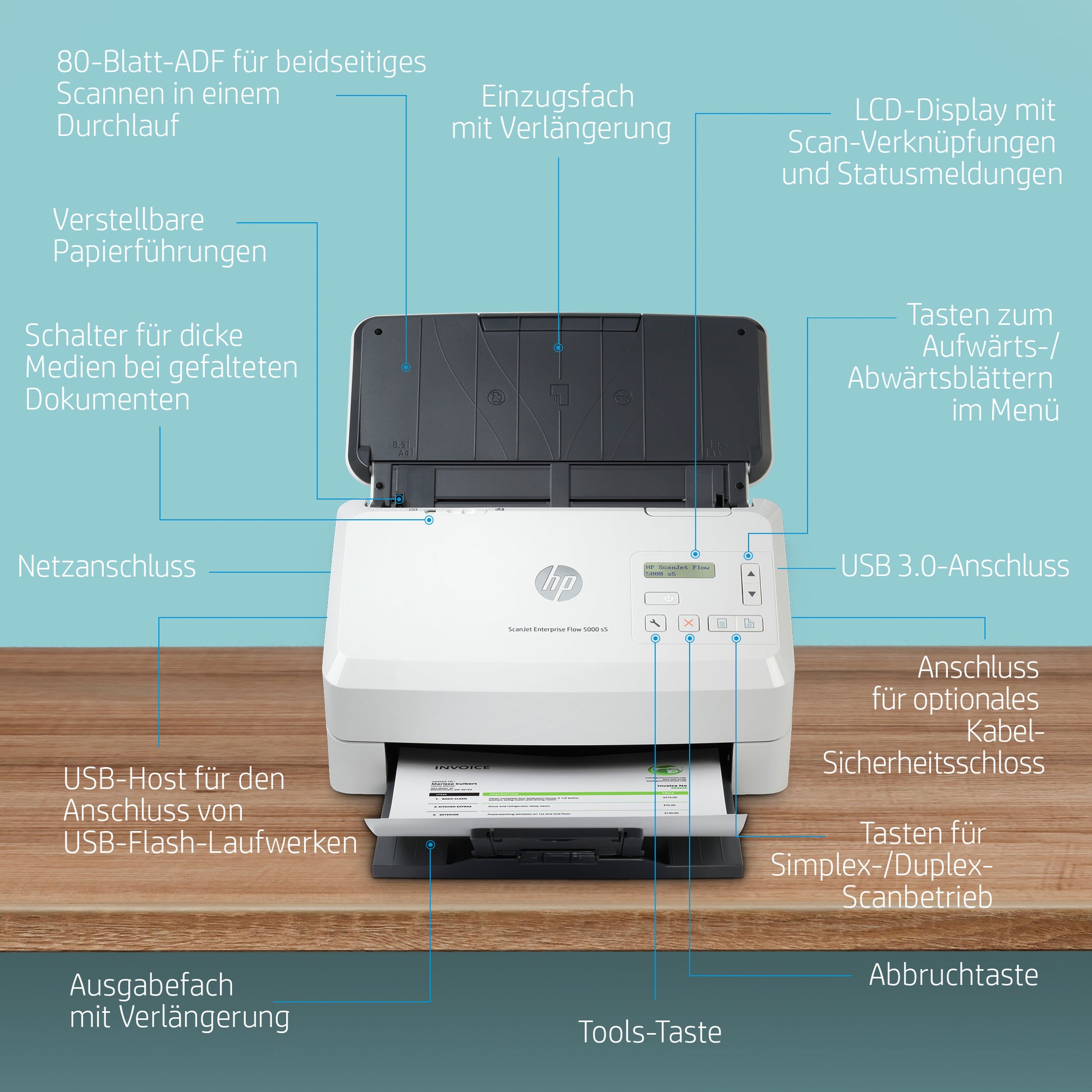 HP Scanjet Enterprise Flow 5000 – Dokumentenscanner, A4, 600 dpi