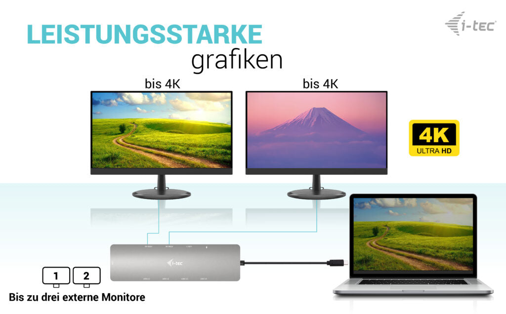 i-tec Metal Nano Dockingstation – USB-C, 2× HDMI, 4× USB-A, 100 W PD, GbE, für Windows/Mac/ChromeOS