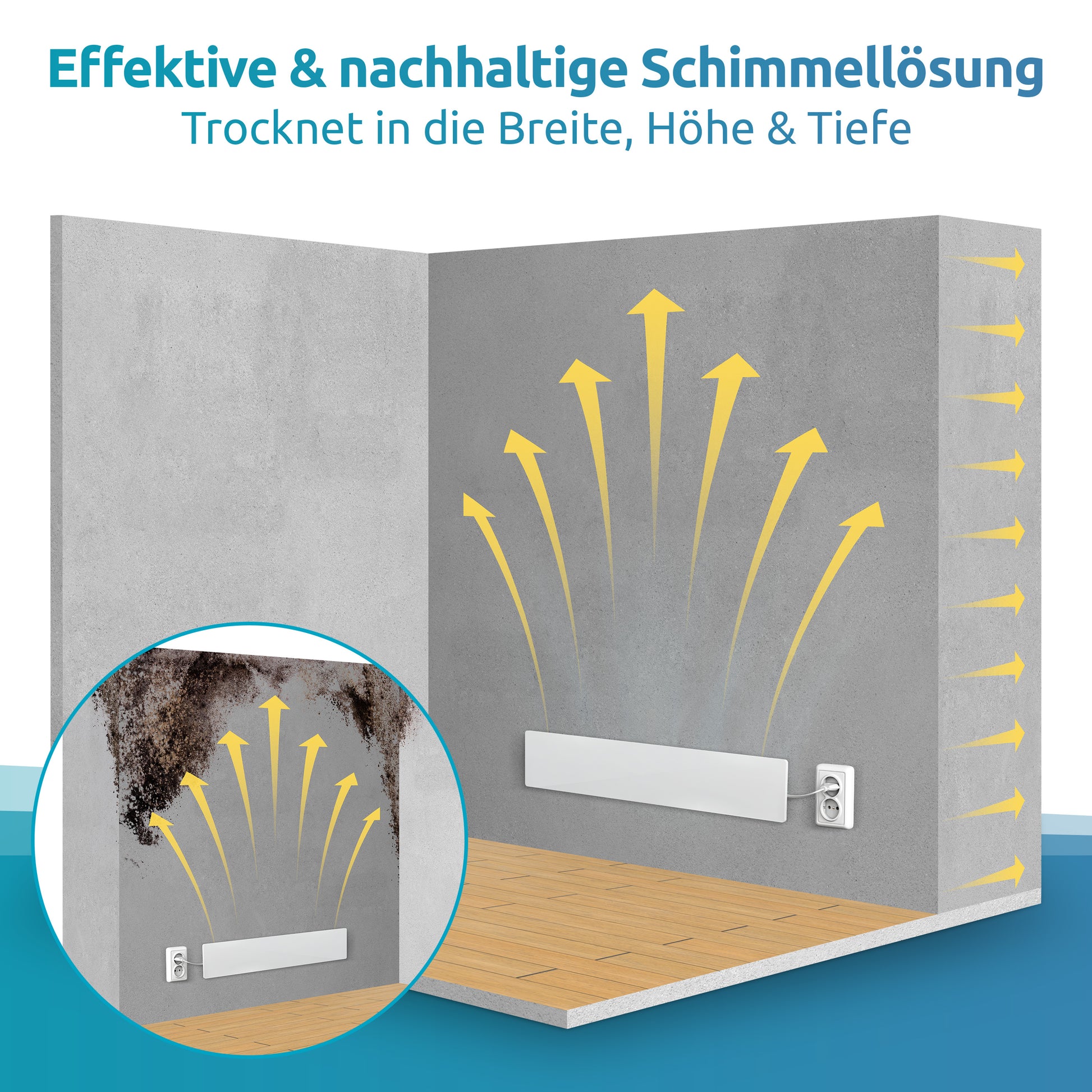 Technaxx Wand-Infrarotheizung zur Schimmelprävention, 55 W