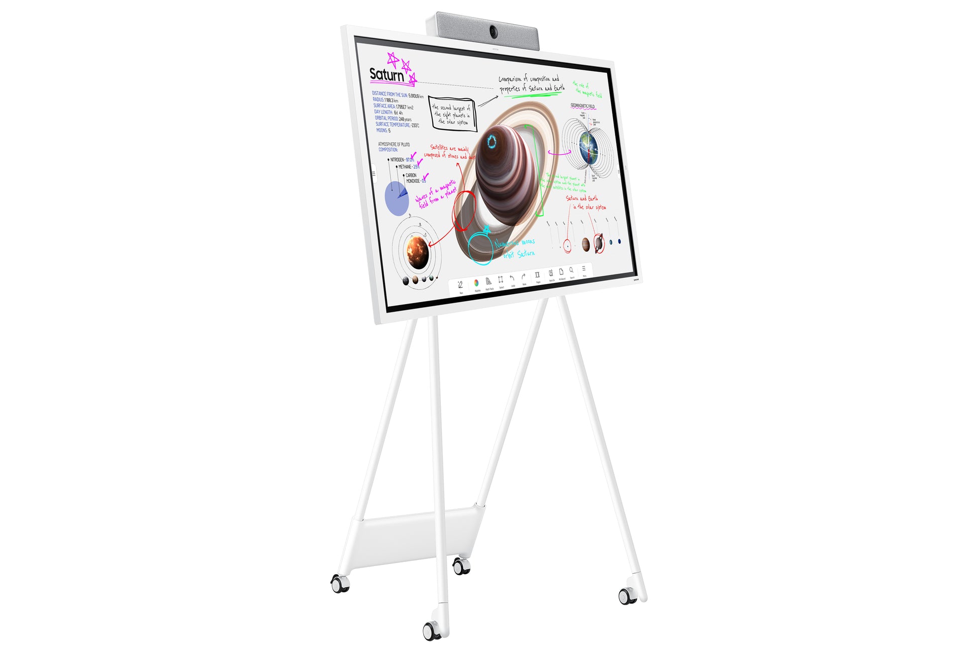 Samsung Flip WM65B – 65" 4K Touchdisplay, 20 TP