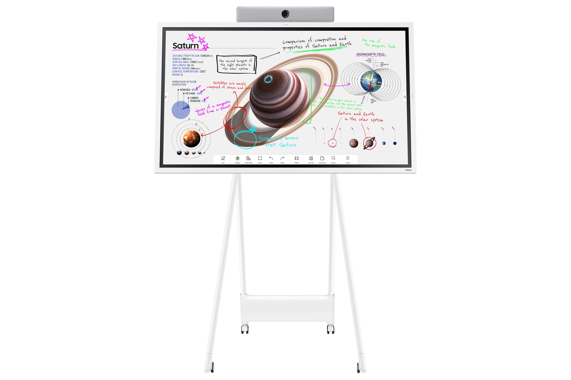 Samsung Flip WM65B – 65" 4K Touchdisplay, 20 TP