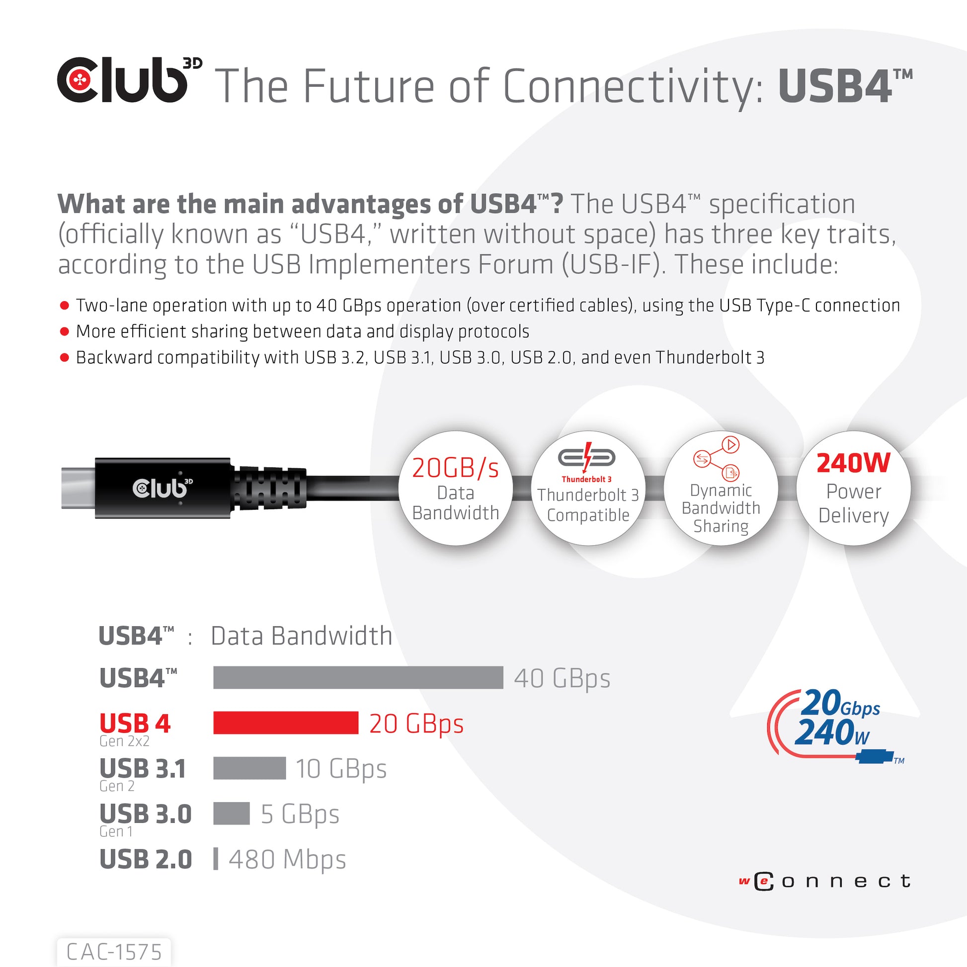 CLUB3D Club 3D – USB-Kabel, USB-C zu USB-C, 2 m, USB4, Lade-/Datenkabel
