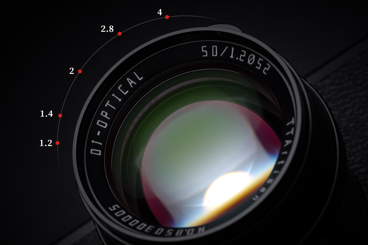 TTArtisan A06B-X 50 mm f/1.2 Objektiv – Fujifilm X-Mount, APS-C, manuell, 52 mm Filter