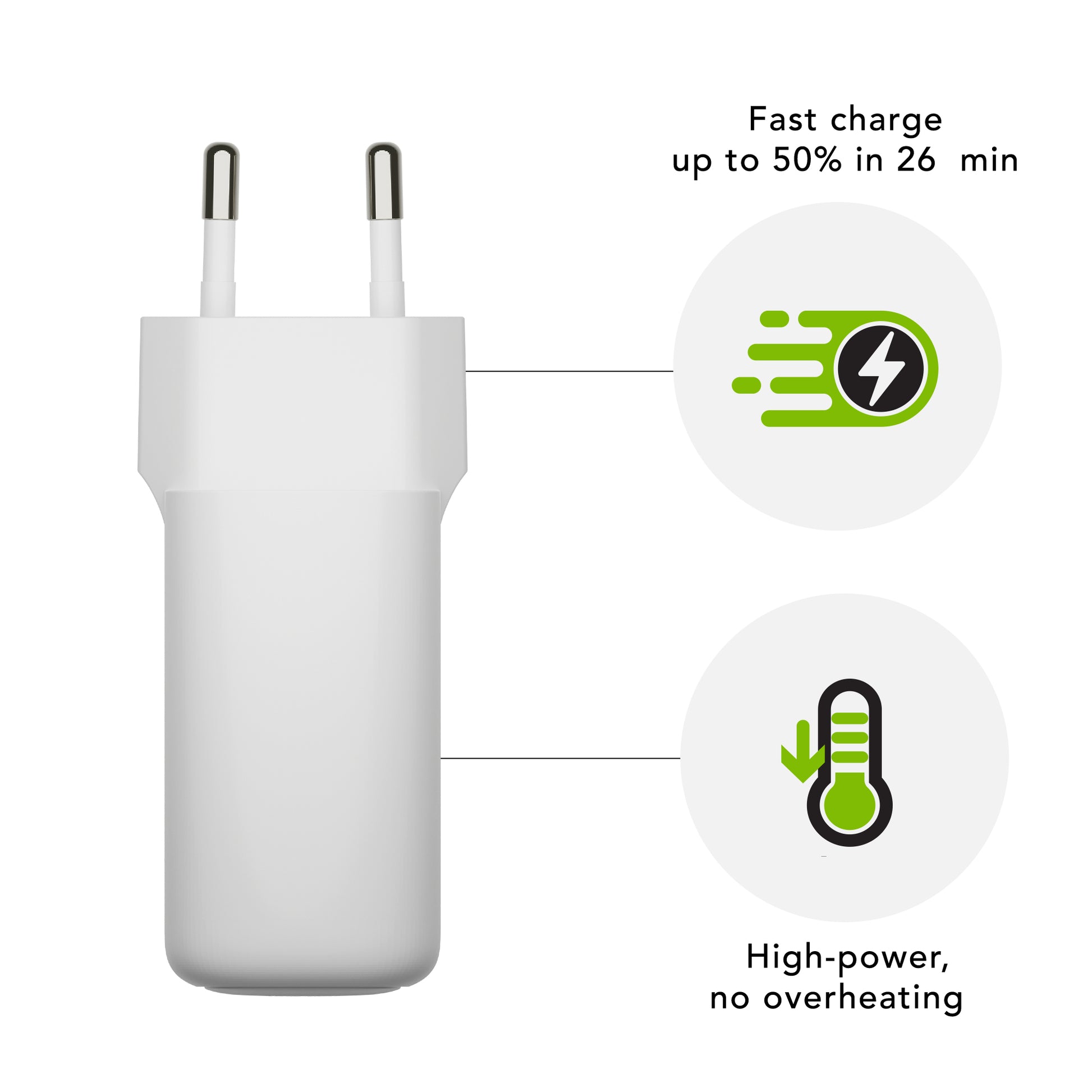 dbramante1928 re-chargePro USB-Ladegerät 45 W – USB-C×1 – PD – EU-Stecker (Typ C) – Weiss