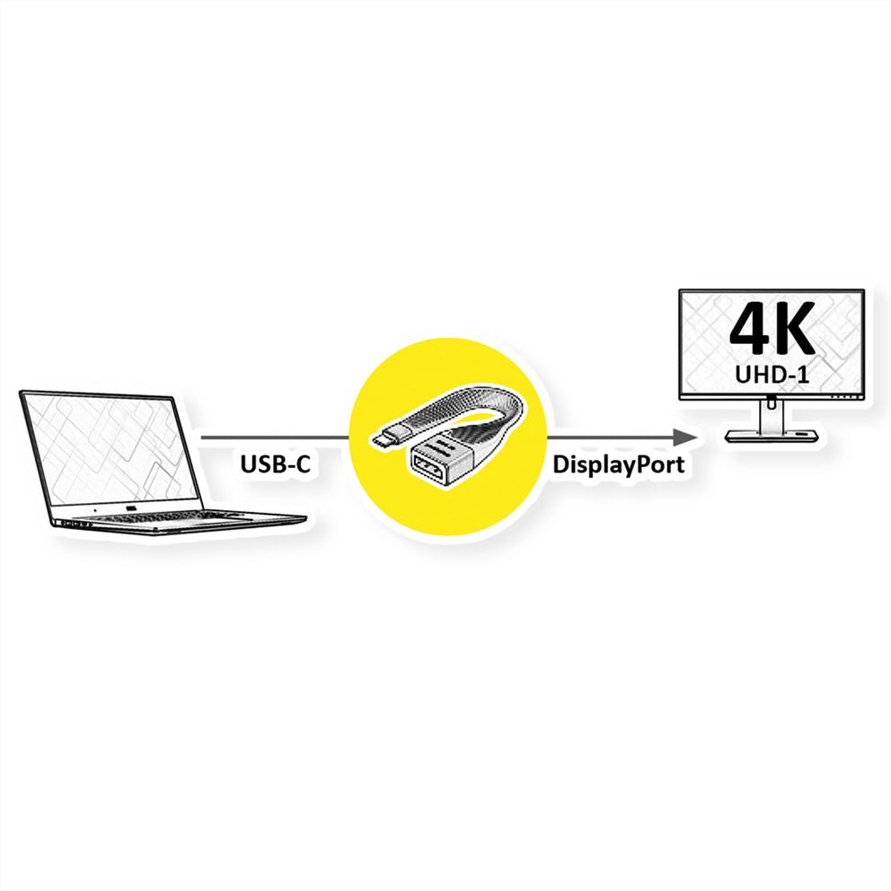 ROLINE USB-C zu DisplayPort Adapter – 4K (3840 × 2160) @ 60 Hz, 0,13 m, DP Alt Mode, Schwarz