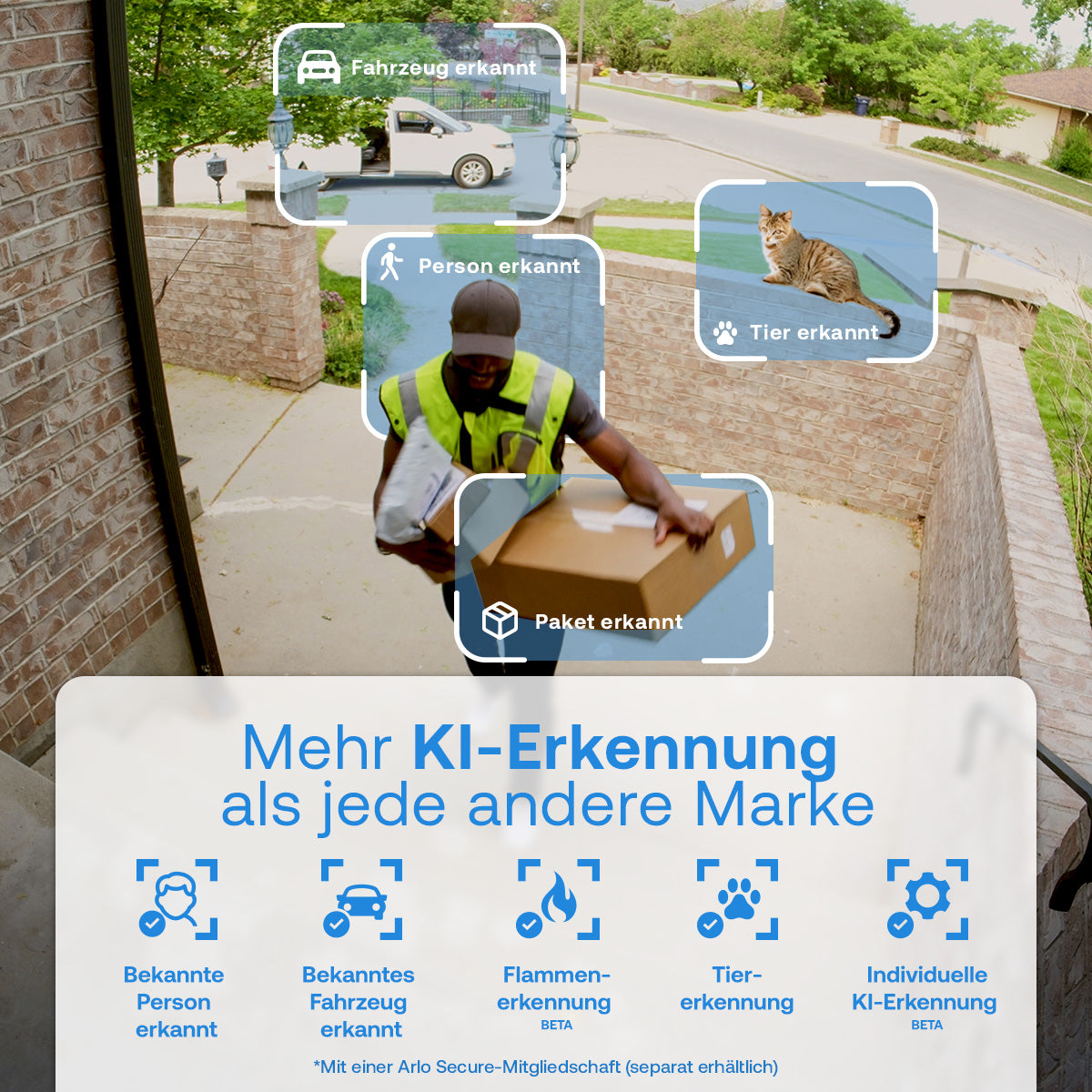Arlo Essential E3 HD Sicherheitskamera – WLAN, USB, Nachtsicht