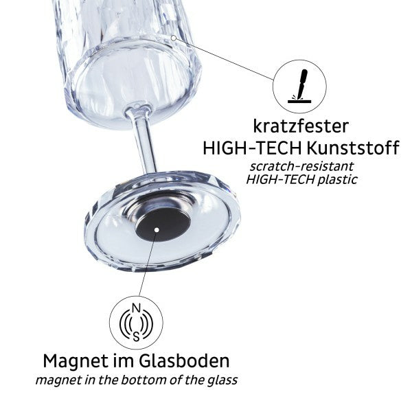 Silwy Weinglas – 0,30 l, Kunststoff, transparent