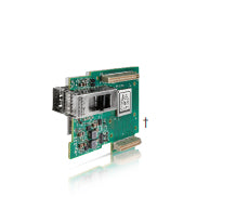 Nvidia MCX546A-CDAN – PCIe Netzwerkkarte – 2×QSFP28 100 Gbit/s, PCIe 4.0