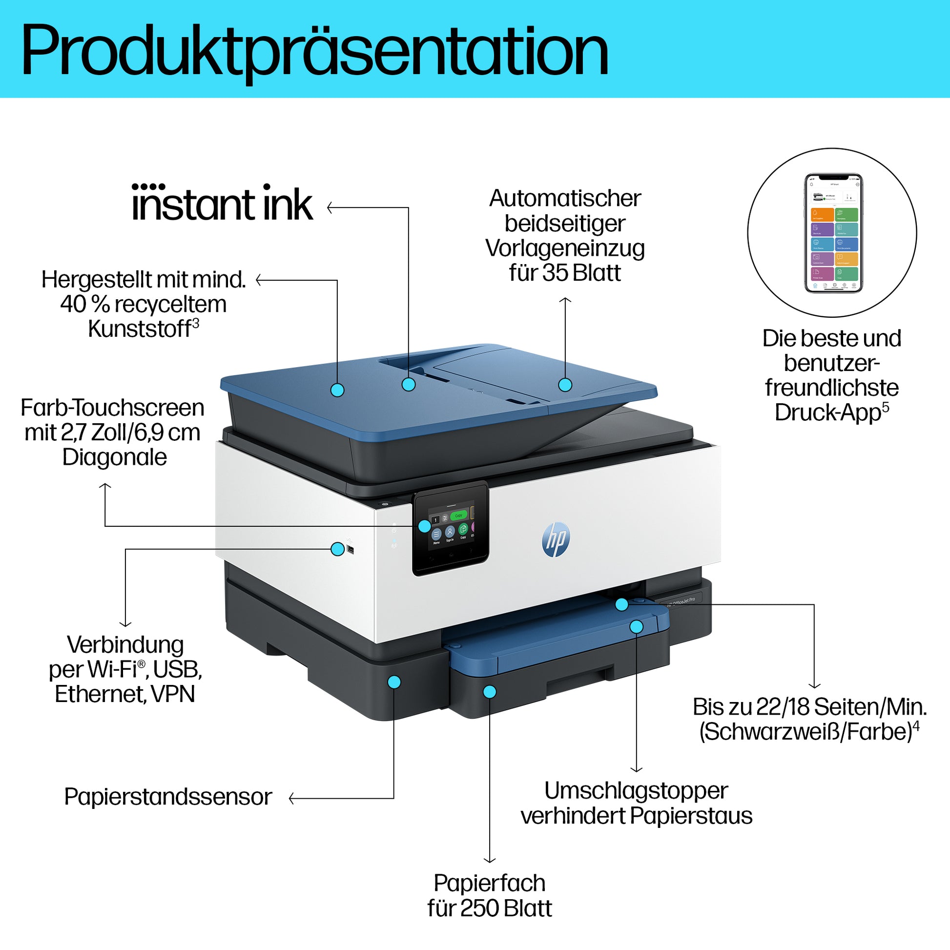 HP Officejet Pro 9125E – Farbtintenstrahl-Multifunktionsdrucker, A4, 4-in-1, Duplex, ADF, WLAN/LAN, AirPrint