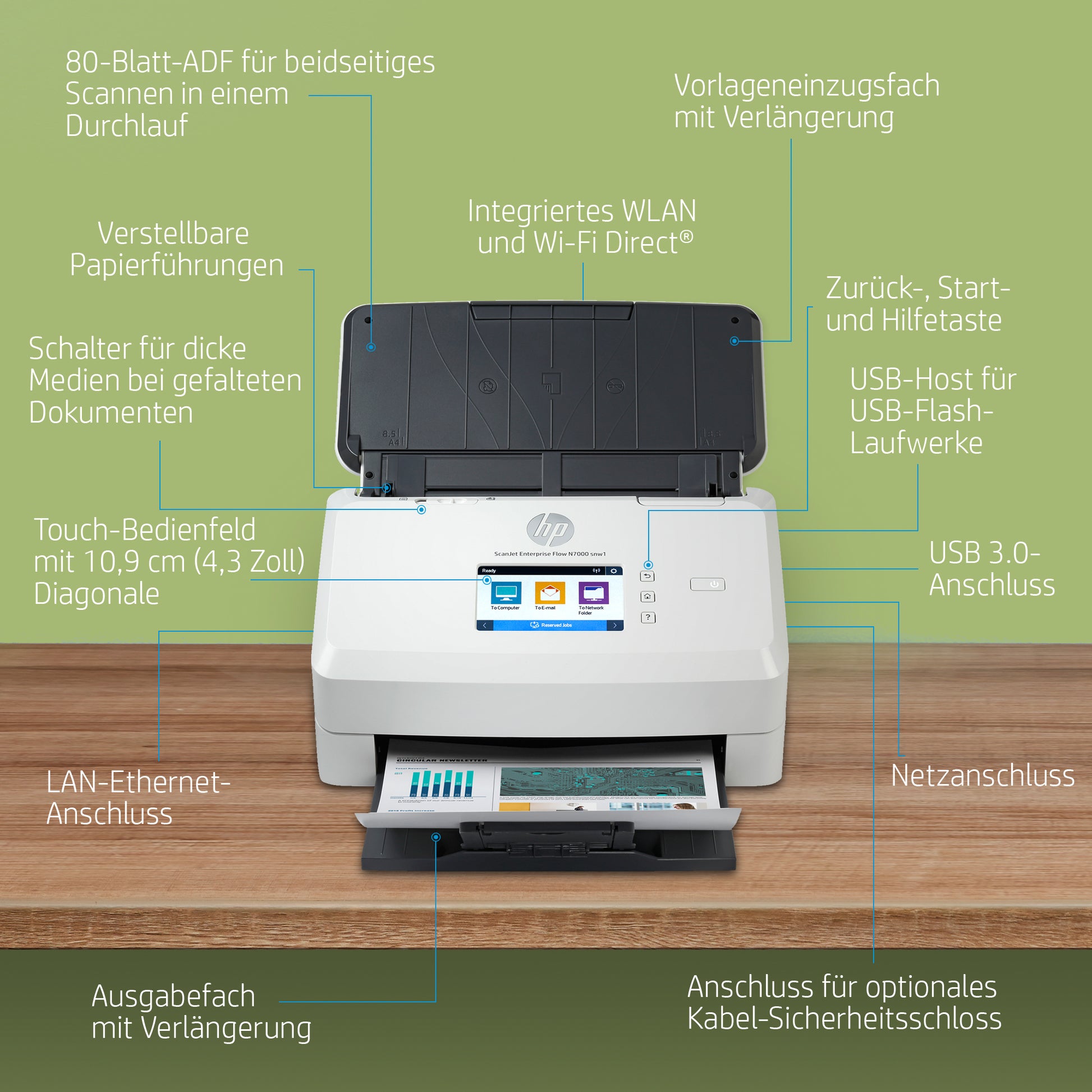 HP Scanjet Enterprise Flow N7000 – Dokumentenscanner, A4, 600 dpi