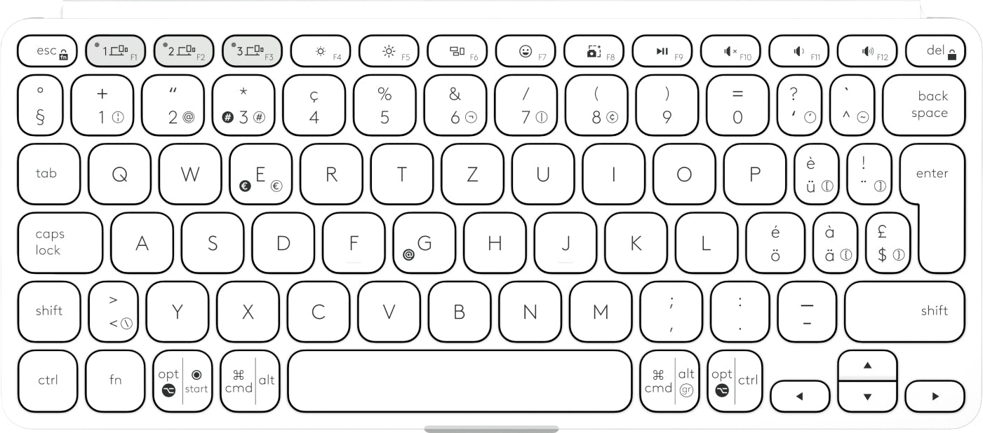 Logitech Keys-To-Go 2 – Mini Tastatur – Schere – Bluetooth 5.0 – QWERTZ (CH) – Ohne Ziffernblock – Weiss