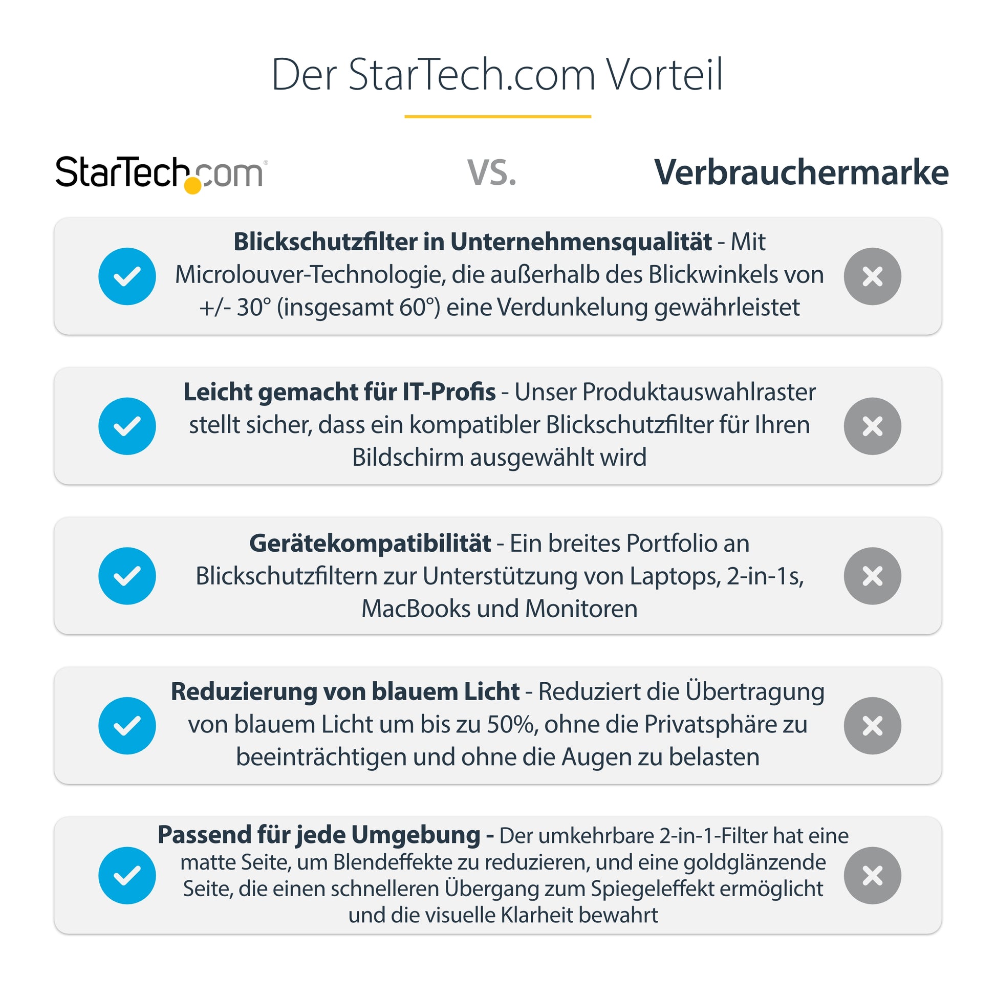 StarTech.com Displayschutz für Apple MacBook 16" – Gold