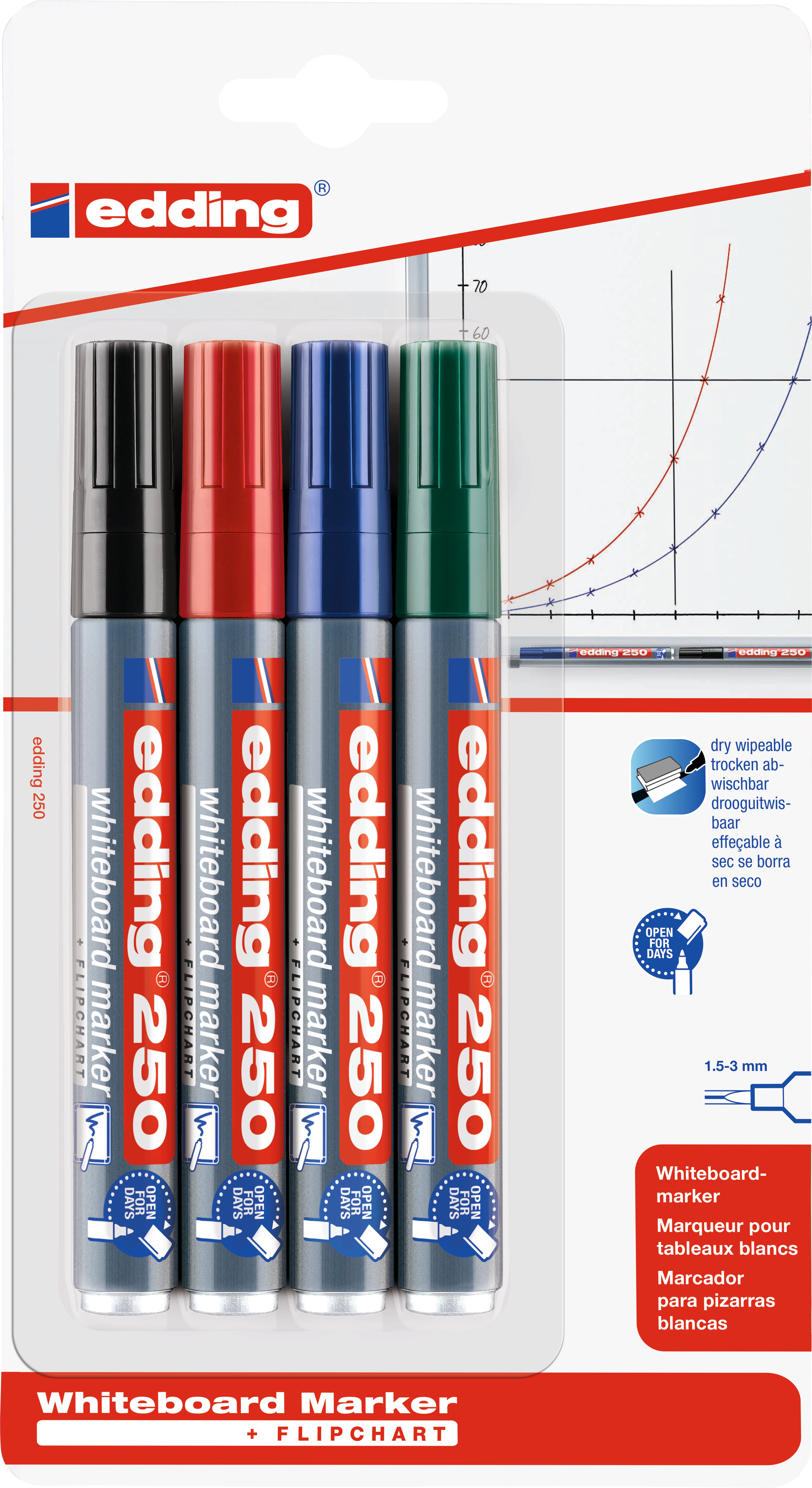 Edding Whiteboard-Marker – 4 Stk., trocken abwischbar, nachfüllbar – für Whiteboards & Flipcharts/Papier