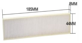 CoreParts CPPF00004 – Filter-Set, weiss, für Panasonic ET-RFL300
