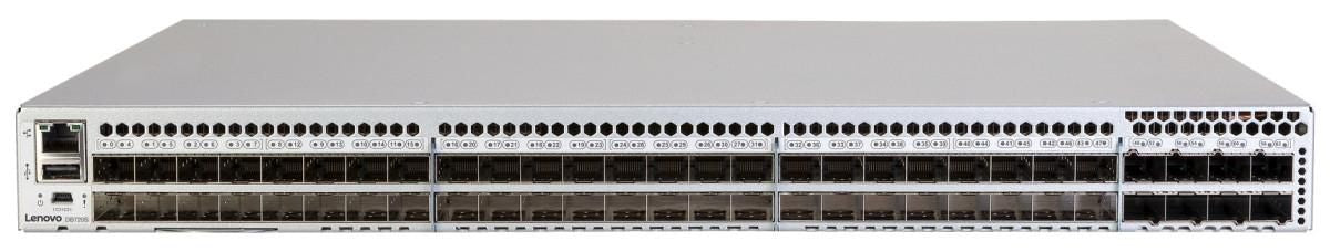 Lenovo Thinksystem Db720S – Managed Switch – Gigabit (10/100/1000), 1U