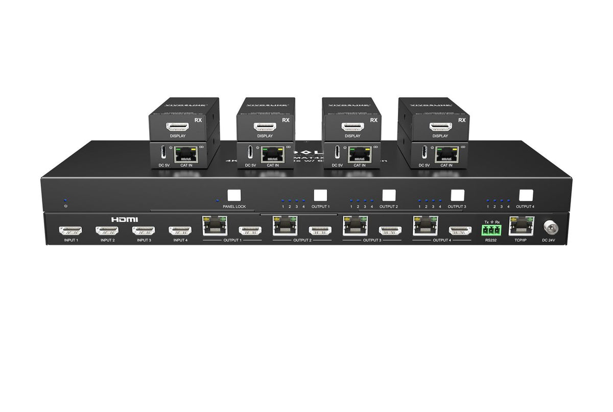 Vivolink 4×4 HDMI-Matrix, Ethernet