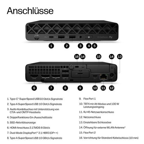 HP EliteDesk 8 Mini G2i Micro – Intel Core Ultra 5 325, 32 GB RAM, 512 GB SSD, Windows 11 Pro