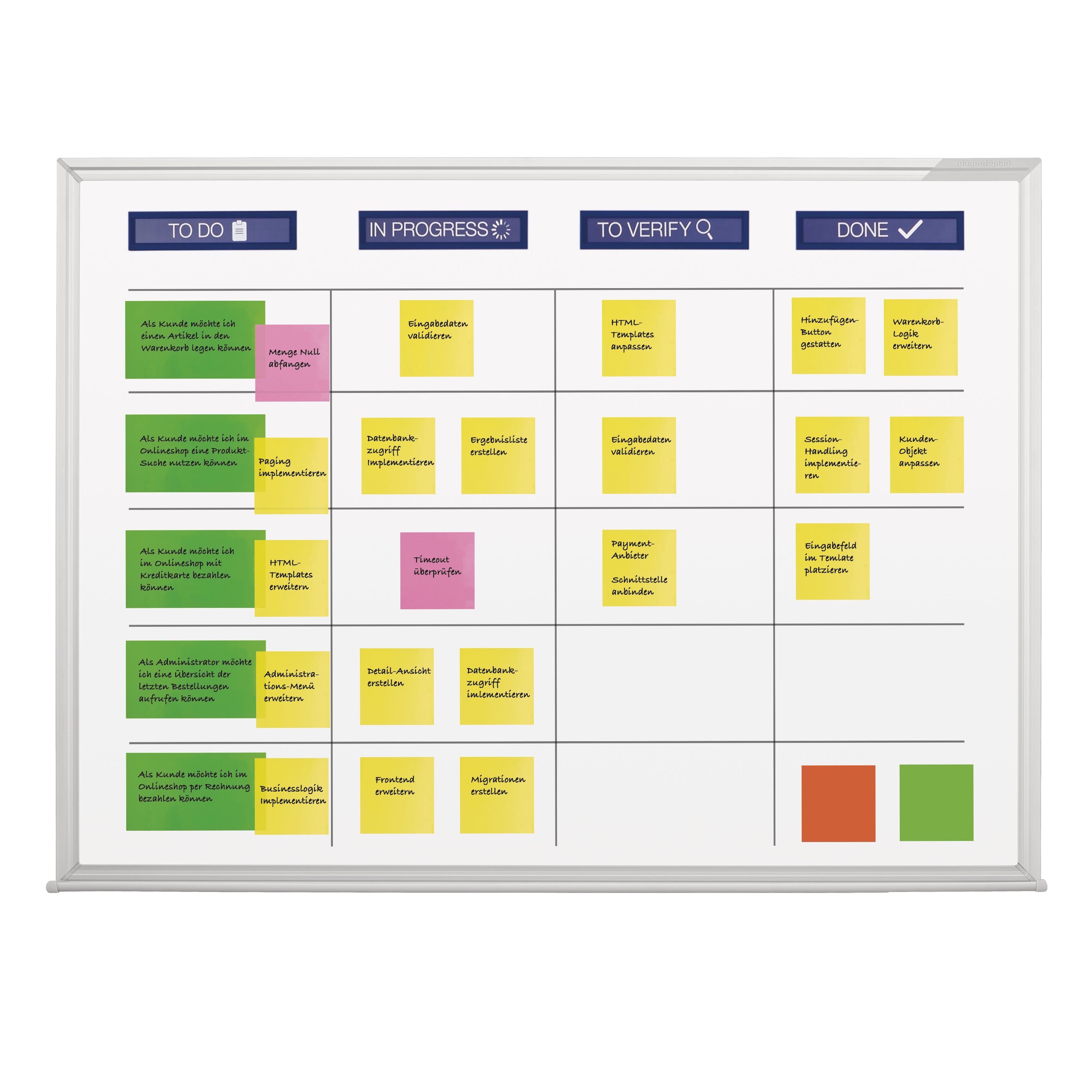 Magnetoplan Scrum Whiteboard – magnetisch, inkl. Zubehör – 120 × 90 cm