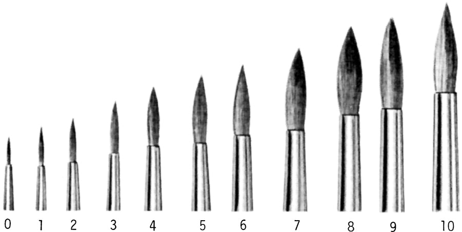 Talens Rembrandt 110 – Pinsel – Rundspitze, Grösse 8, Rotmarderhaar, nahtlos vergoldete Messingzwinge