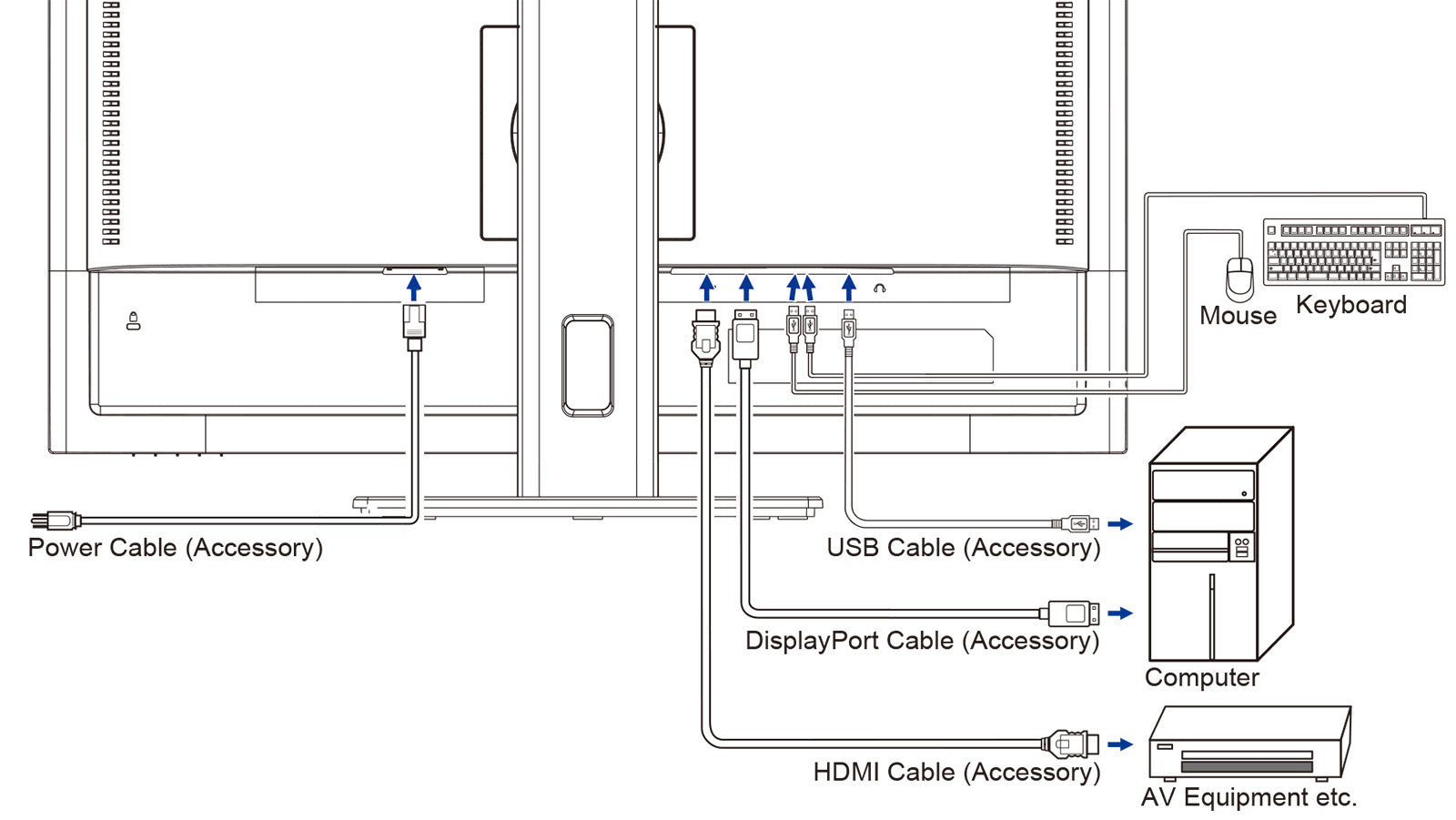 iiyama ProLite XUB2797QSU-B2 – 27", 2560 × 1440 (WQHD), IPS, 100 Hz