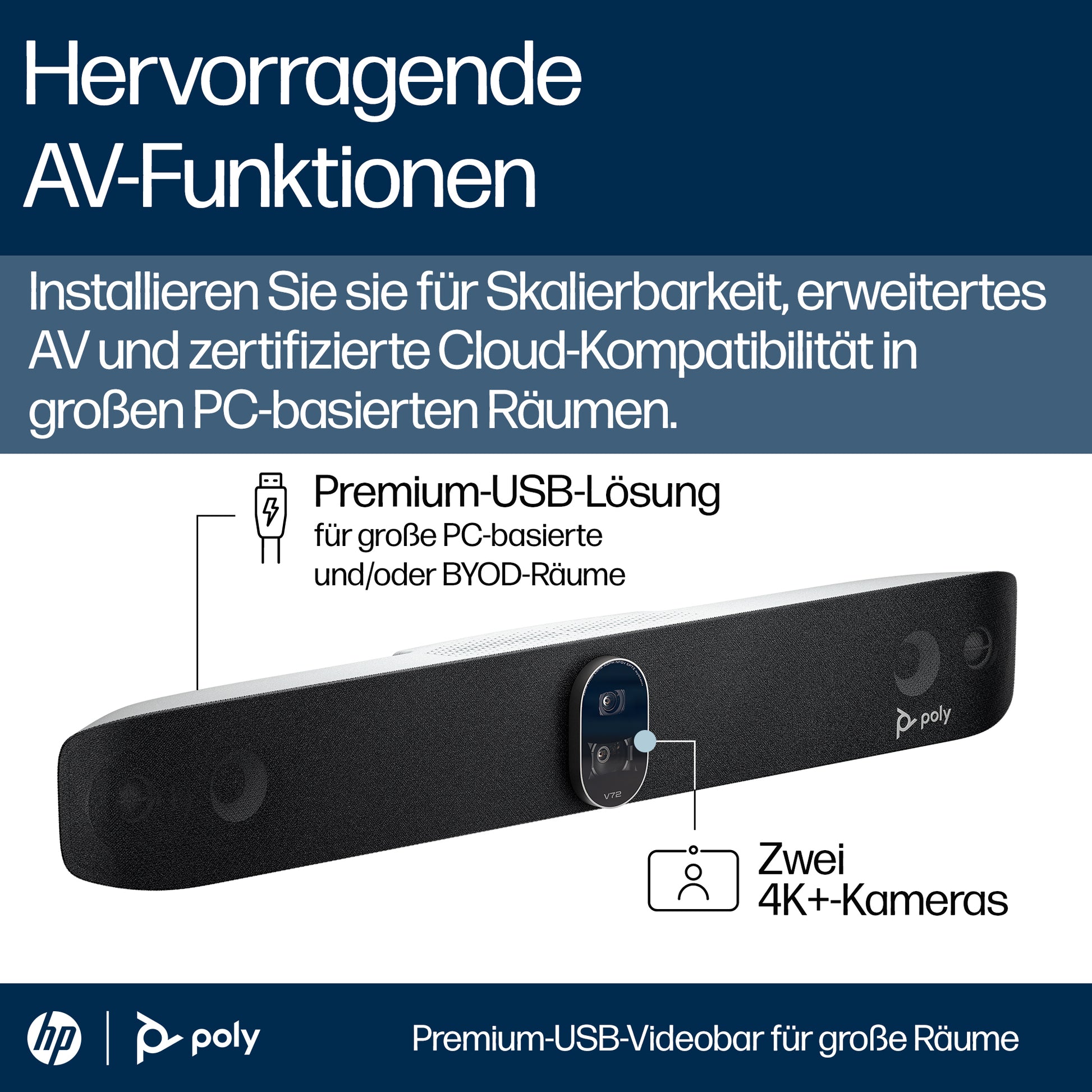 Poly Studio V72 Videobar