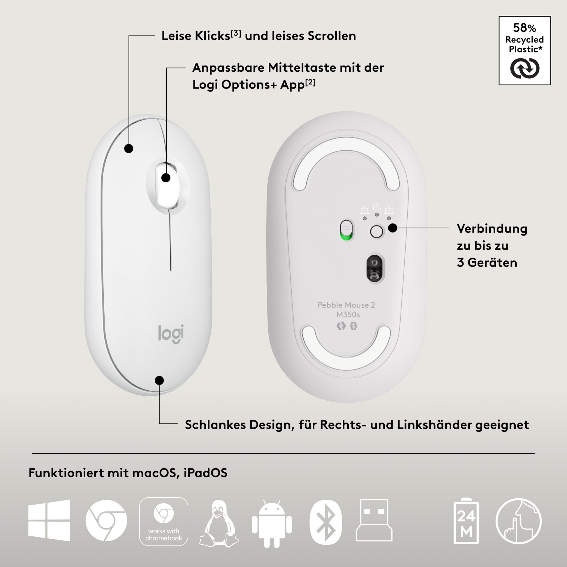 Logitech Pebble Mouse 2 M350S Maus – Weiss