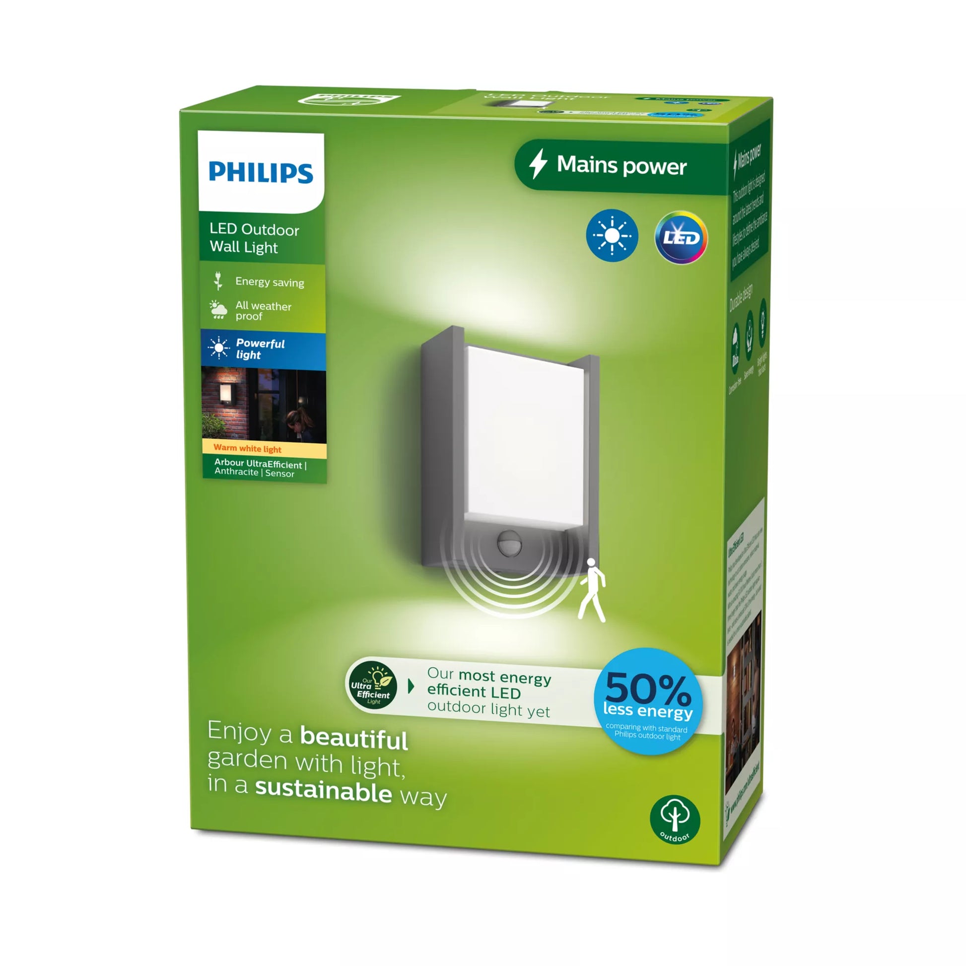 Philips by Signify Philips Aussenwandleuchte – 800 lm, 3,8 W – Warmweiss, 2700 K – IP44 – Netzbetrieb – Anthrazit – Aluminium