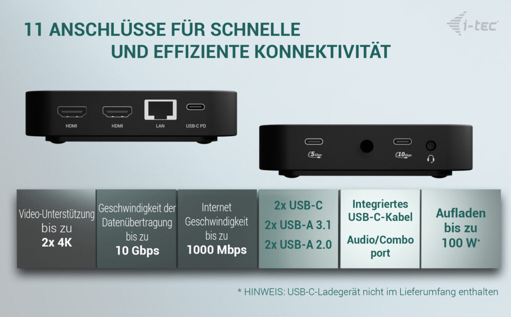 i-tec Dockingstation – USB-C, 2× HDMI, 4× USB-A, 100 W PD, GbE, 3,5 mm Audio, für Windows/Mac/ChromeOS