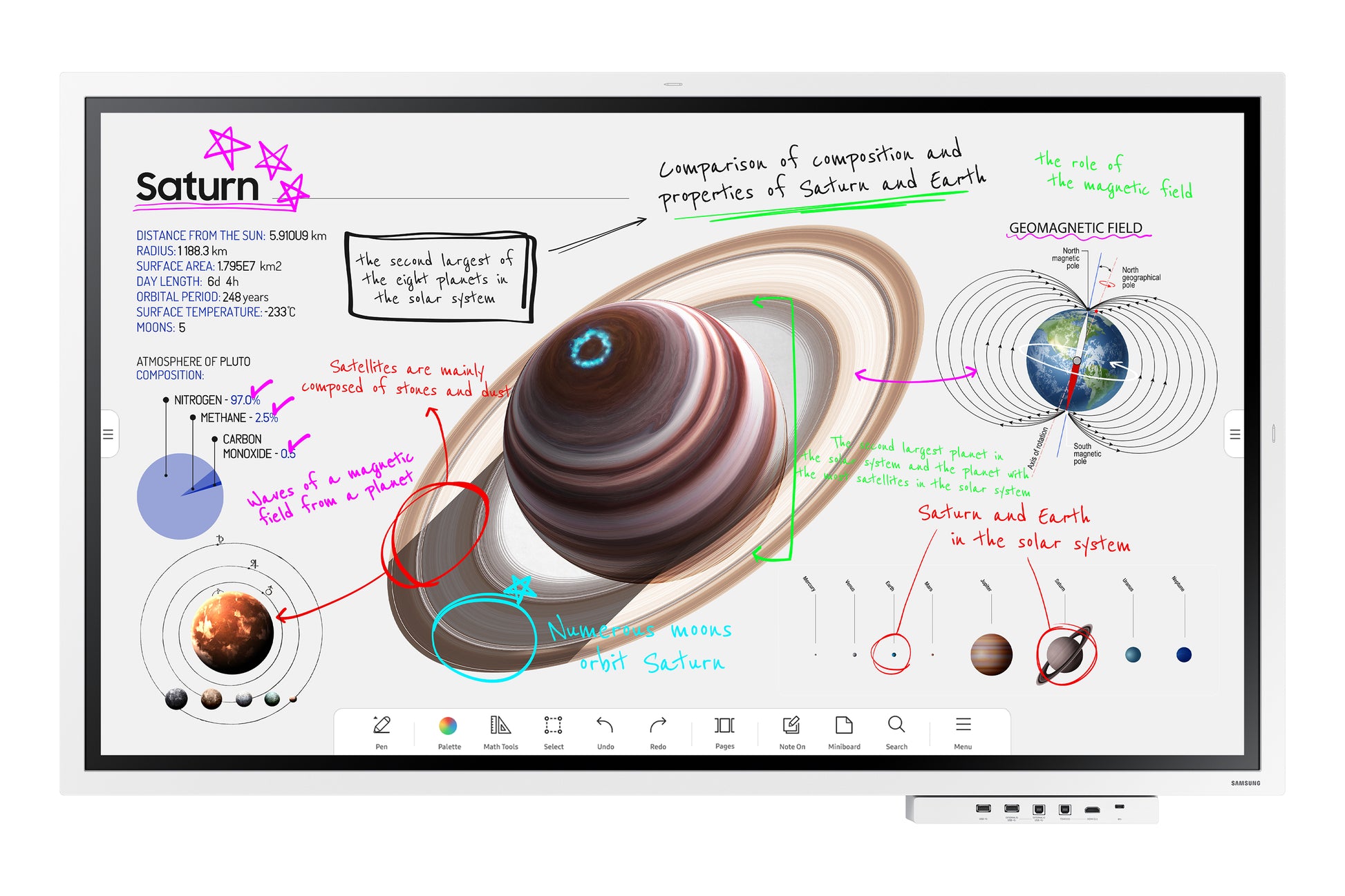 Samsung Flip WM65B – 65" 4K Touchdisplay, 20 TP