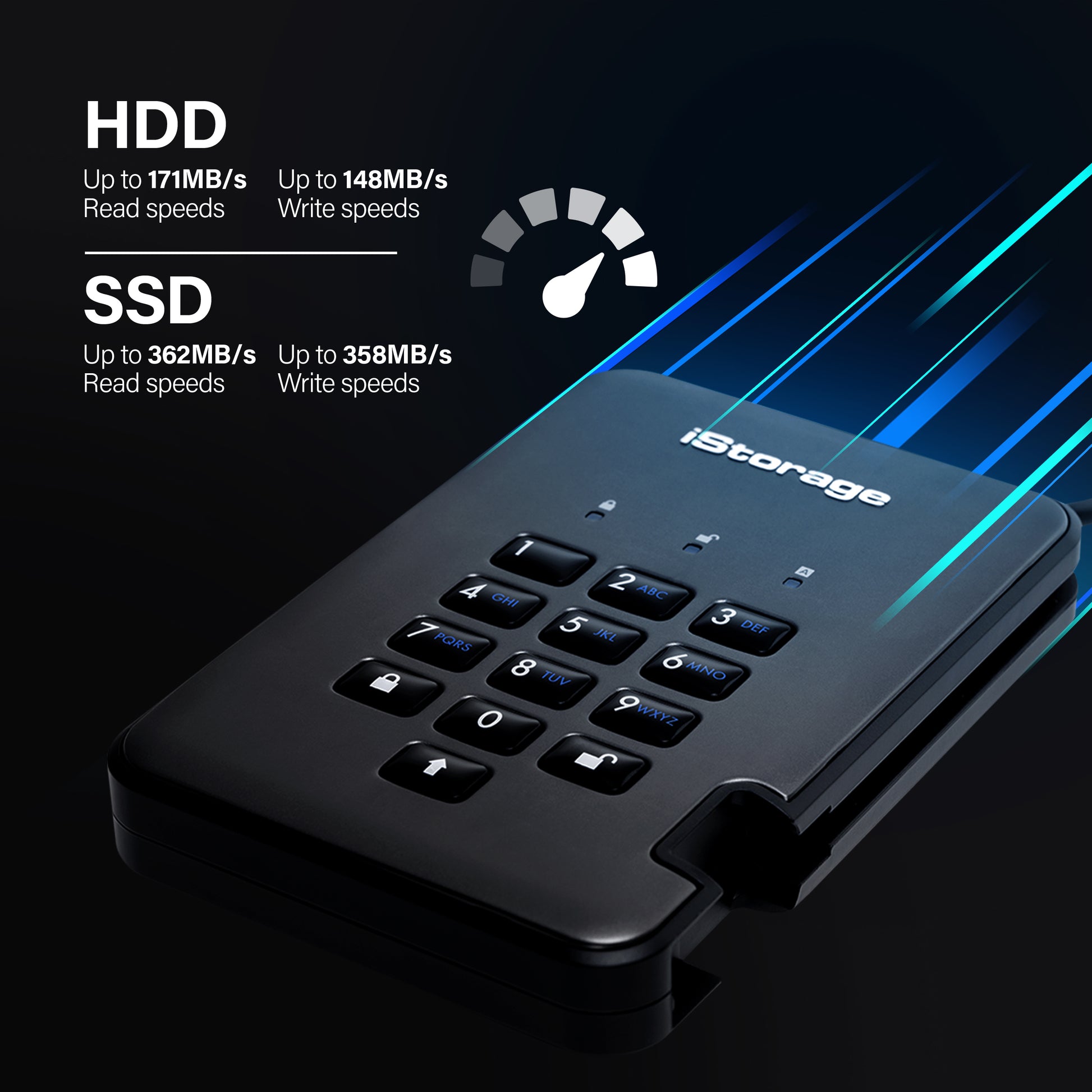 Origin Storage DISKASHUR PRO2 SSD – 8 TB, 256-Bit-Verschlüsselung, FIPS 140-2 zertifiziert