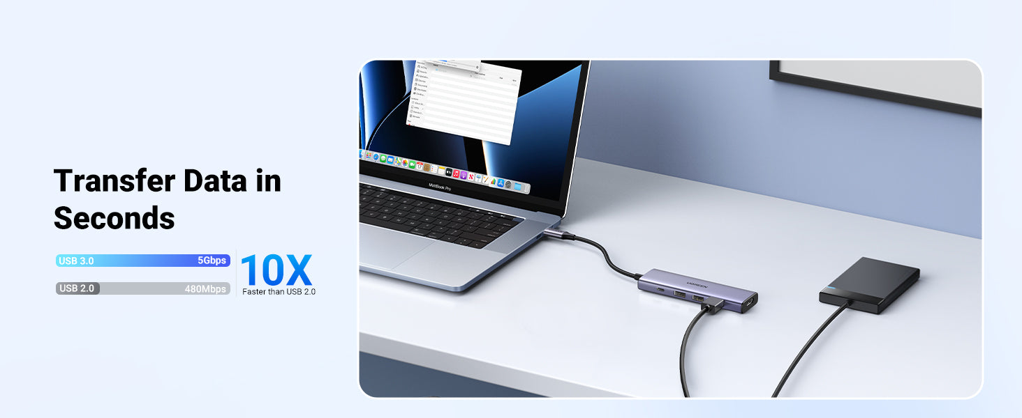 UGREEN 15596 Multiport-Adapter – USB-C, 1× HDMI, 3× USB-A, 1× USB-C, 100 W PD, für Windows/Mac/ChromeOS