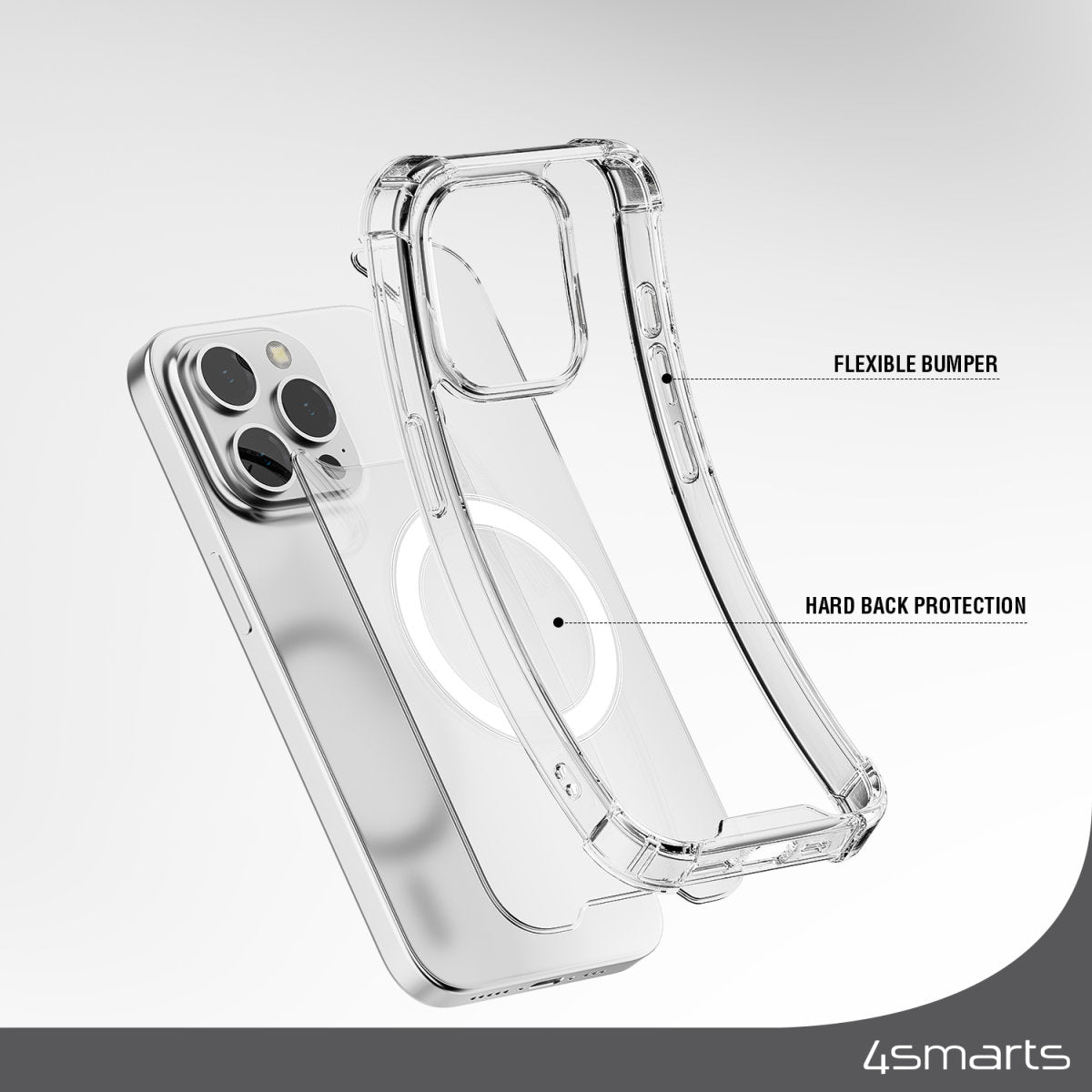 4smarts Ibiza Backcover – für Apple iPhone 15 Plus, MagSafe, PC+TPU, Transparent