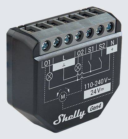 Shelly 2PM Gen4 – Zubehör – Auslöser Rollo/Jalousie, 2 Kanäle, WLAN, Bluetooth