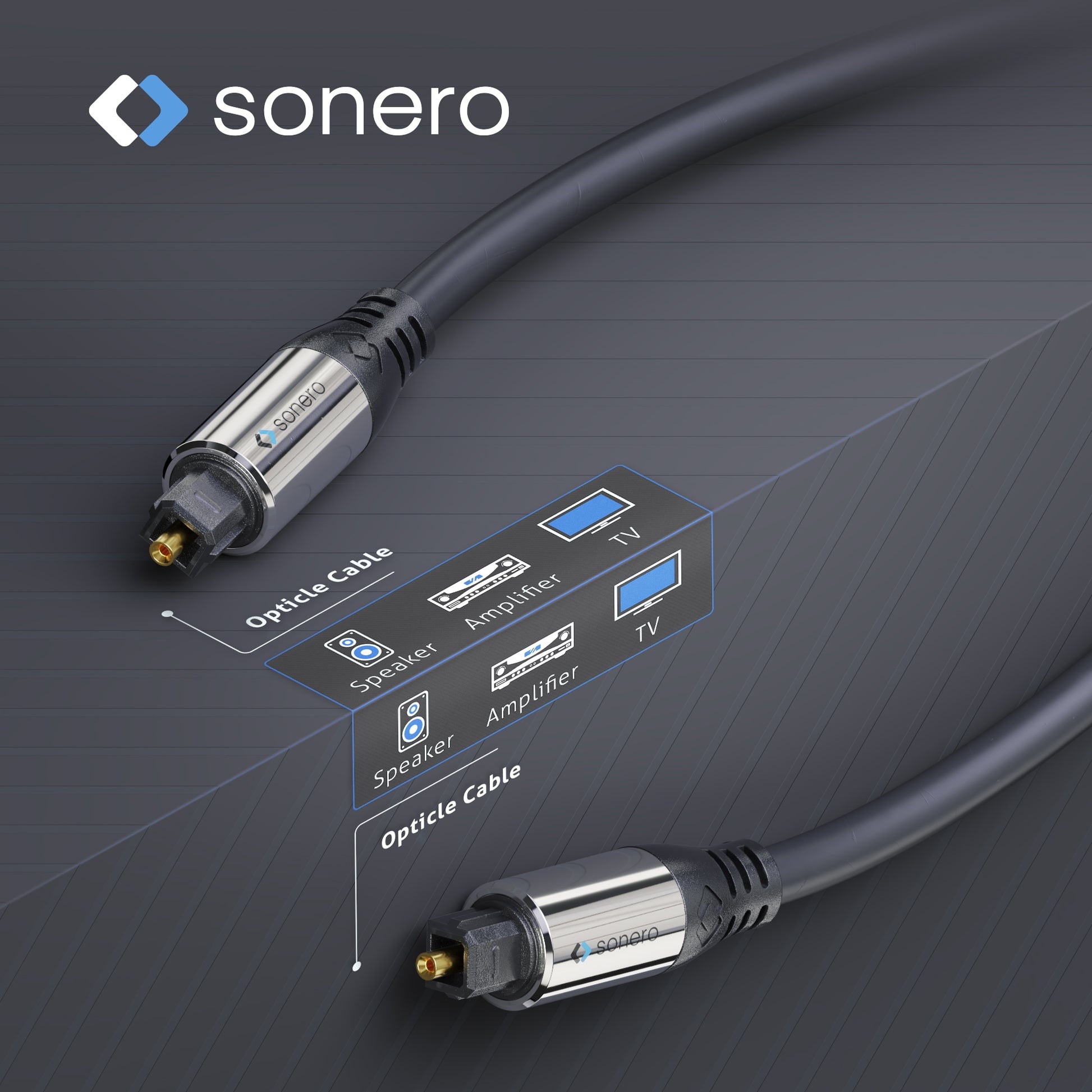 Sonero Toslink-Kabel (optisch) – Toslink Stecker zu Stecker – 0,5 m, vergoldete Stecker