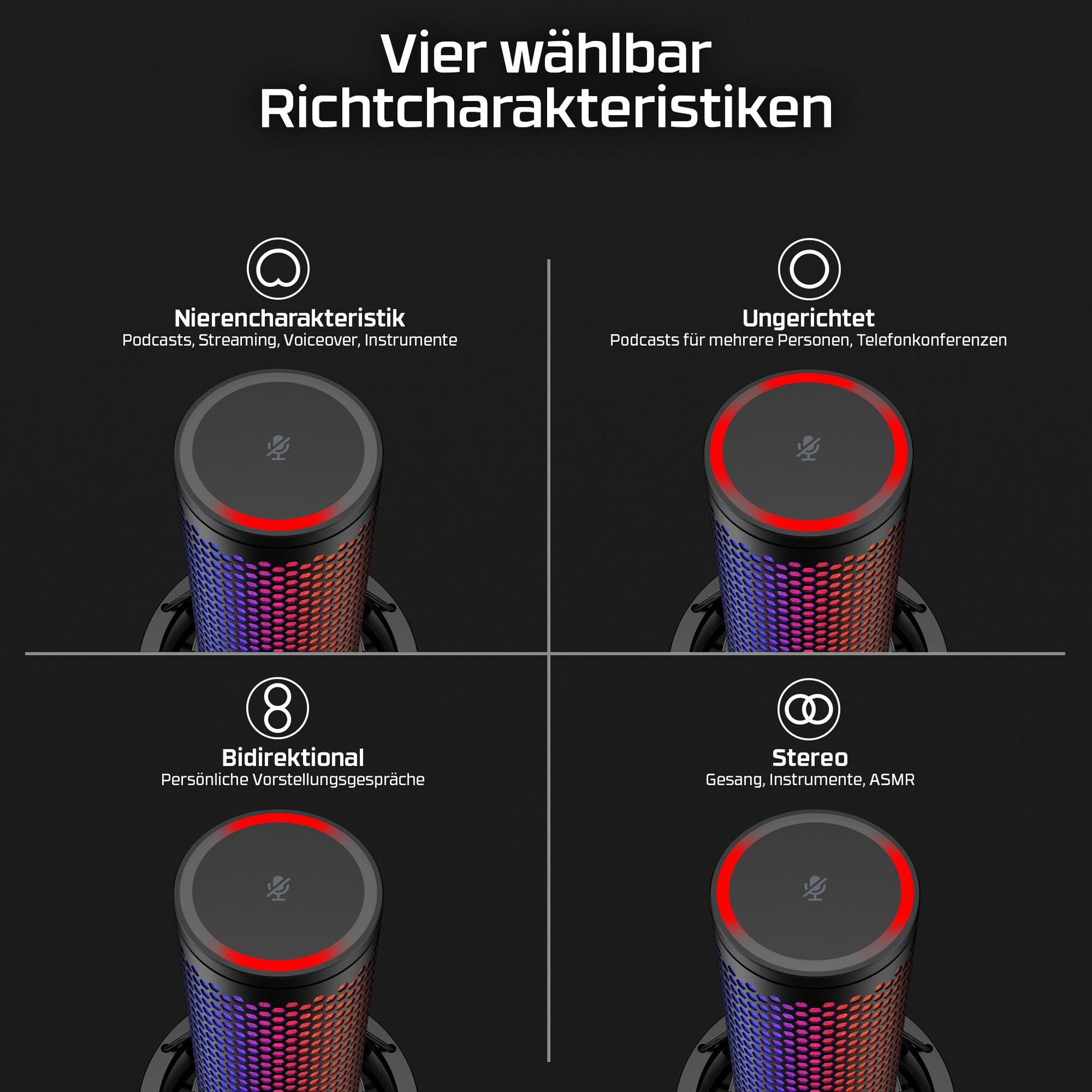 HyperX Quadcast 2 S Tischmikrofon – USB, Kabelgebunden, 20–20'000 Hz, 90 dB, Schwarz