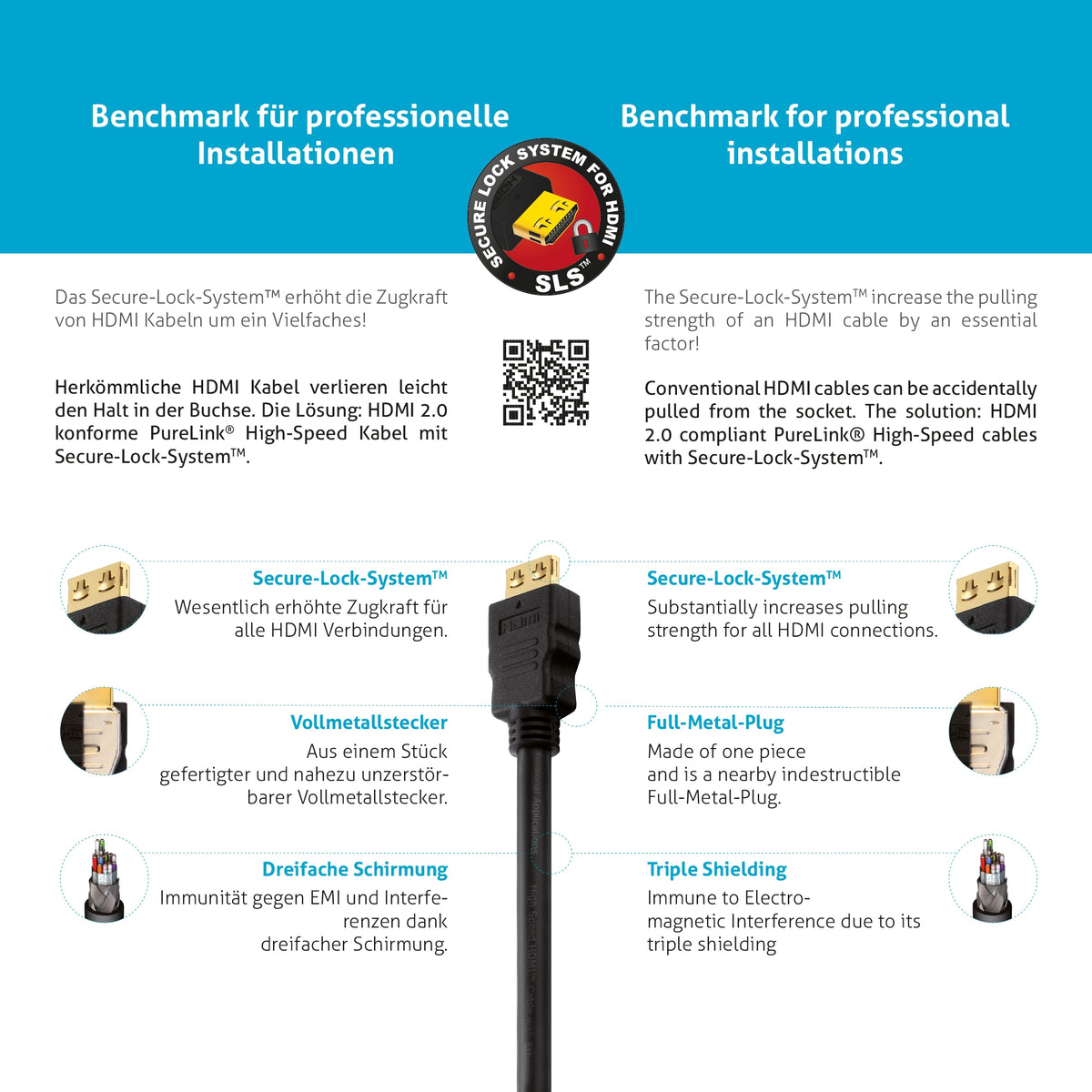 PureLink HDMI-Kabel, Schwarz, PI1005-100