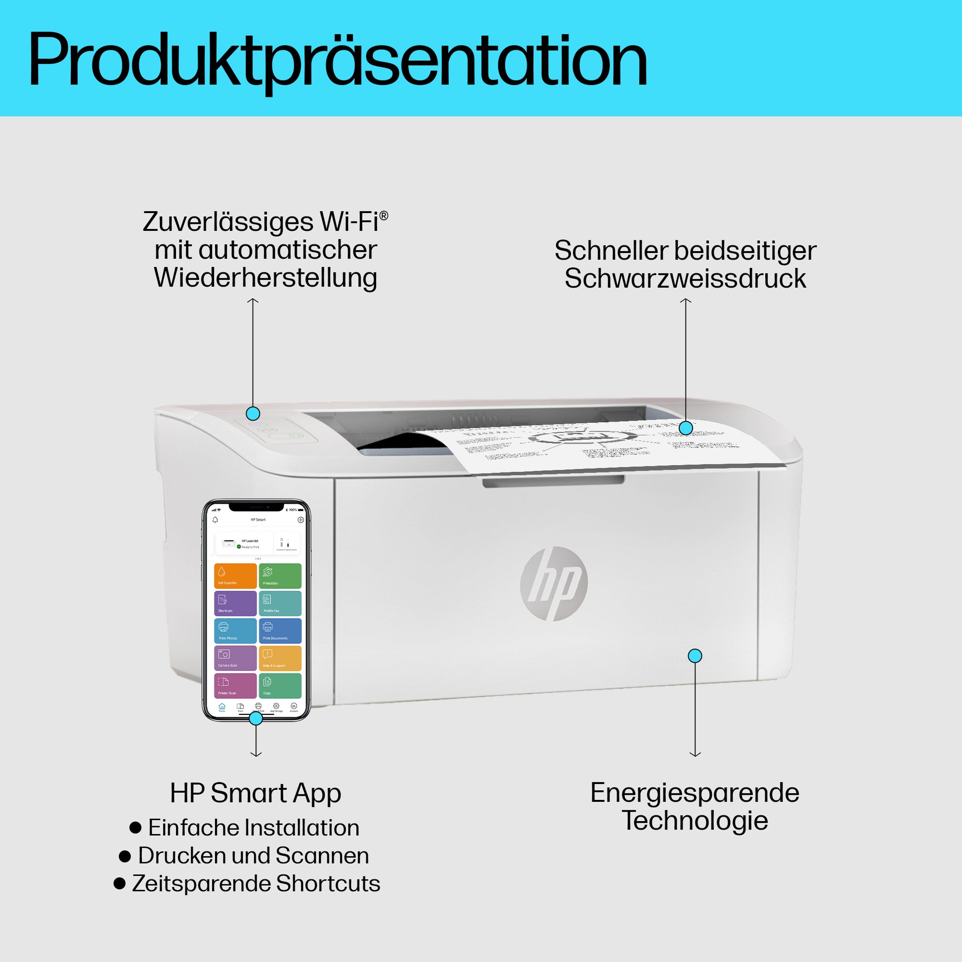 HP LaserJet M110w – A4, S/W, 20 S./Min., 600 × 600 dpi, WLAN/LAN/USB, Papier: 150 Blatt