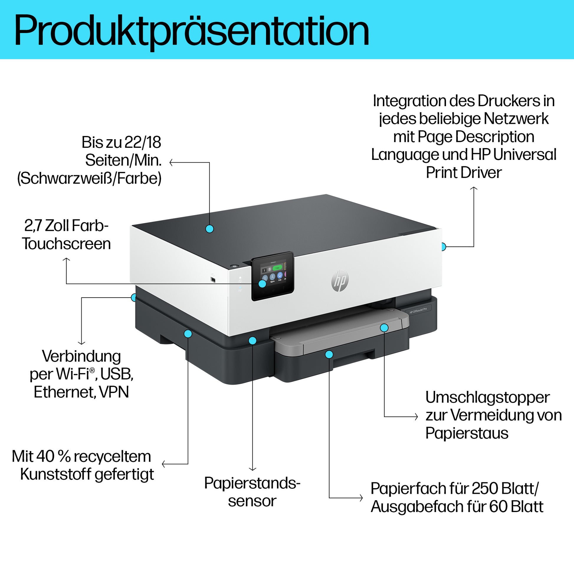 HP OfficeJet Pro 9110b – Farbdrucker, A4, Duplex, USB 2.0, LAN, WLAN
