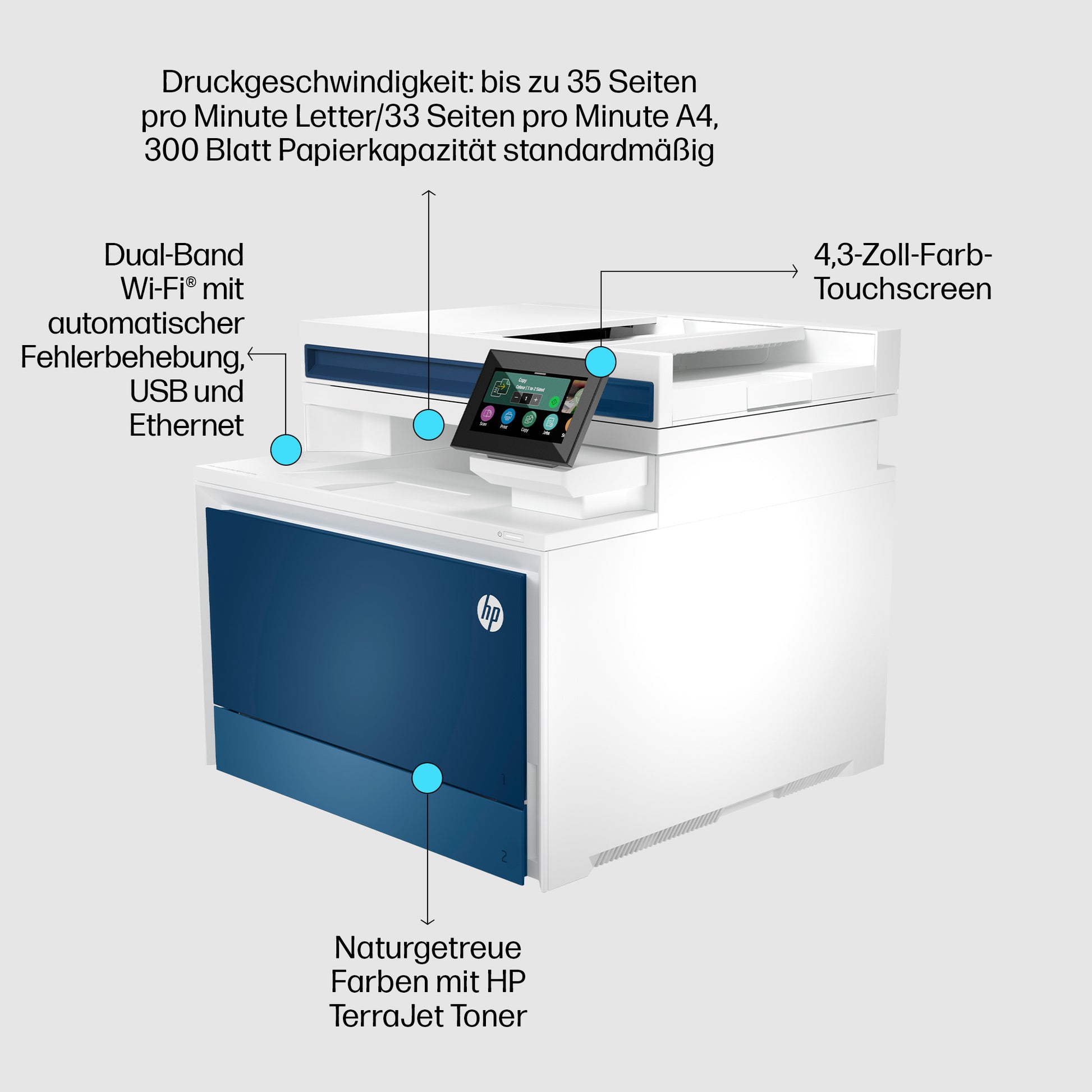 HP Color Laserjet Pro MFP 4302FDW – Farbiger Laser-MFP A4, 4-in-1 – USB/WLAN – Duplex, ADF – 33 Seiten/Min. S/W