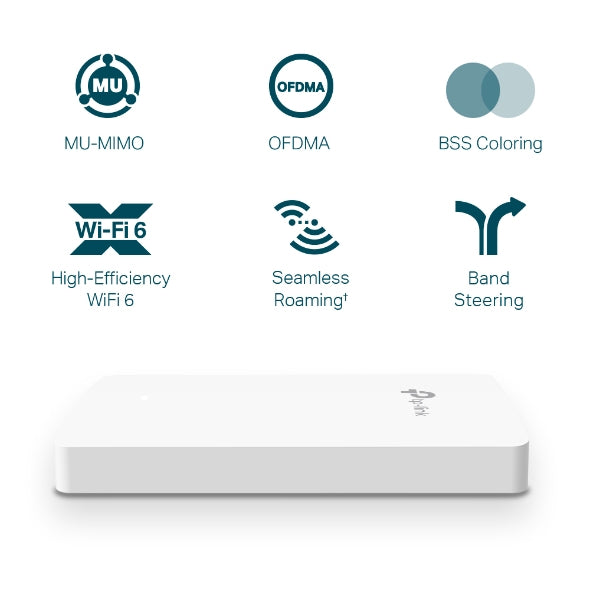 TP-Link Omada EAP615-WALL – Access Point – Wi-Fi 6 (2,4/5 GHz), 1,8 Gbit/s, GbE, PoE, Wandmontage